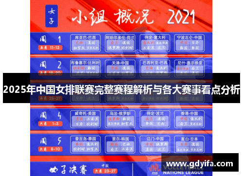 2025年中国女排联赛完整赛程解析与各大赛事看点分析