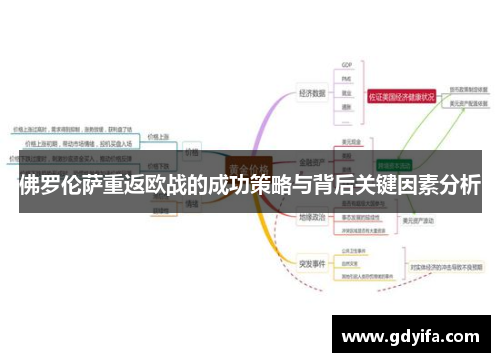 佛罗伦萨重返欧战的成功策略与背后关键因素分析
