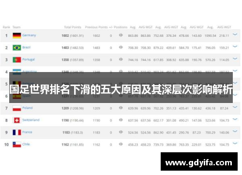国足世界排名下滑的五大原因及其深层次影响解析