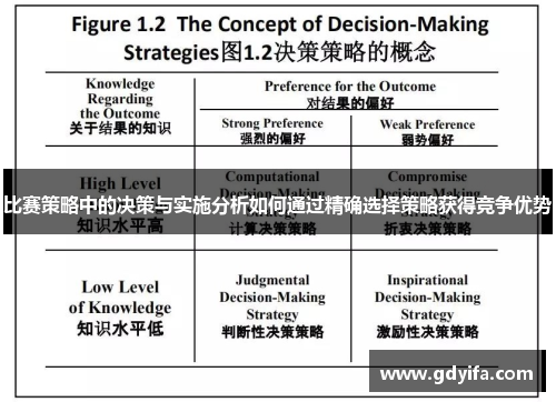 比赛策略中的决策与实施分析如何通过精确选择策略获得竞争优势 比赛策略中的决策与实施分析如何通过精确选择策略获得竞争优势