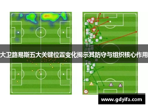 大卫路易斯五大关键位置变化揭示其防守与组织核心作用 大卫路易斯五大关键位置变化揭示其防守与组织核心作用
