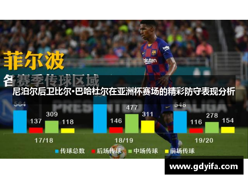 尼泊尔后卫比尔·巴哈杜尔在亚洲杯赛场的精彩防守表现分析