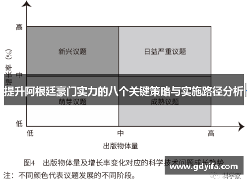 提升阿根廷豪门实力的八个关键策略与实施路径分析